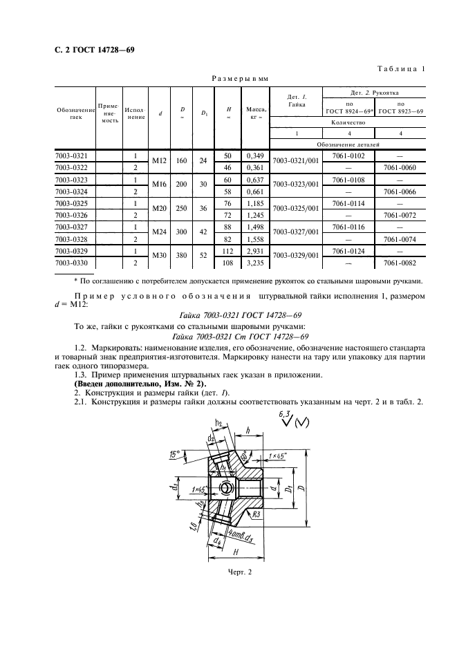 ГОСТ 14728-69