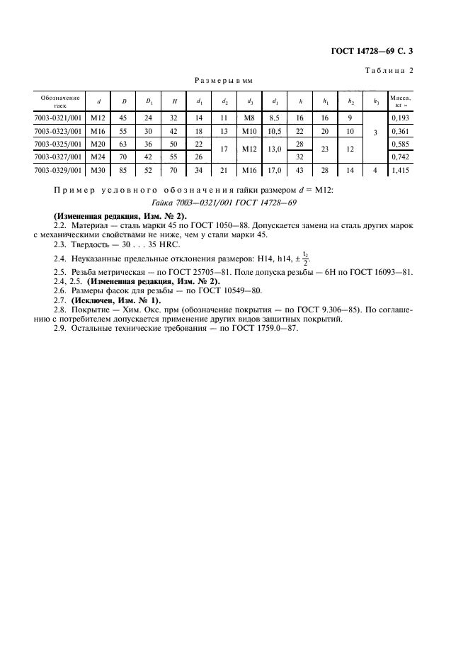 ГОСТ 14728-69