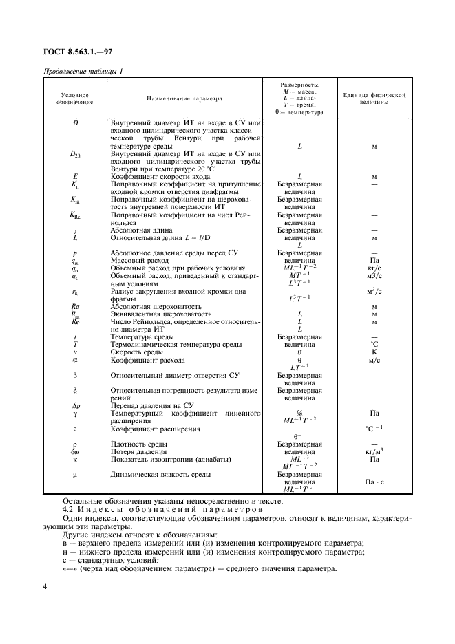 ГОСТ 8.563.1-97