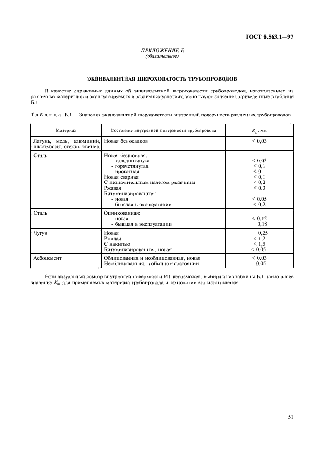 ГОСТ 8.563.1-97