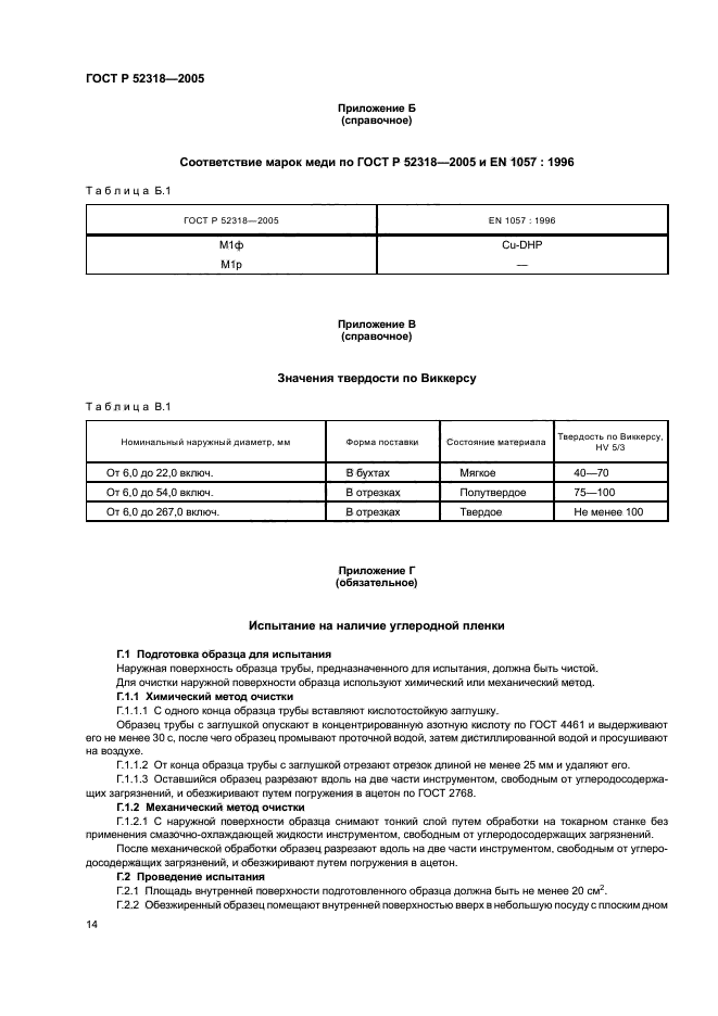 ГОСТ Р 52318-2005