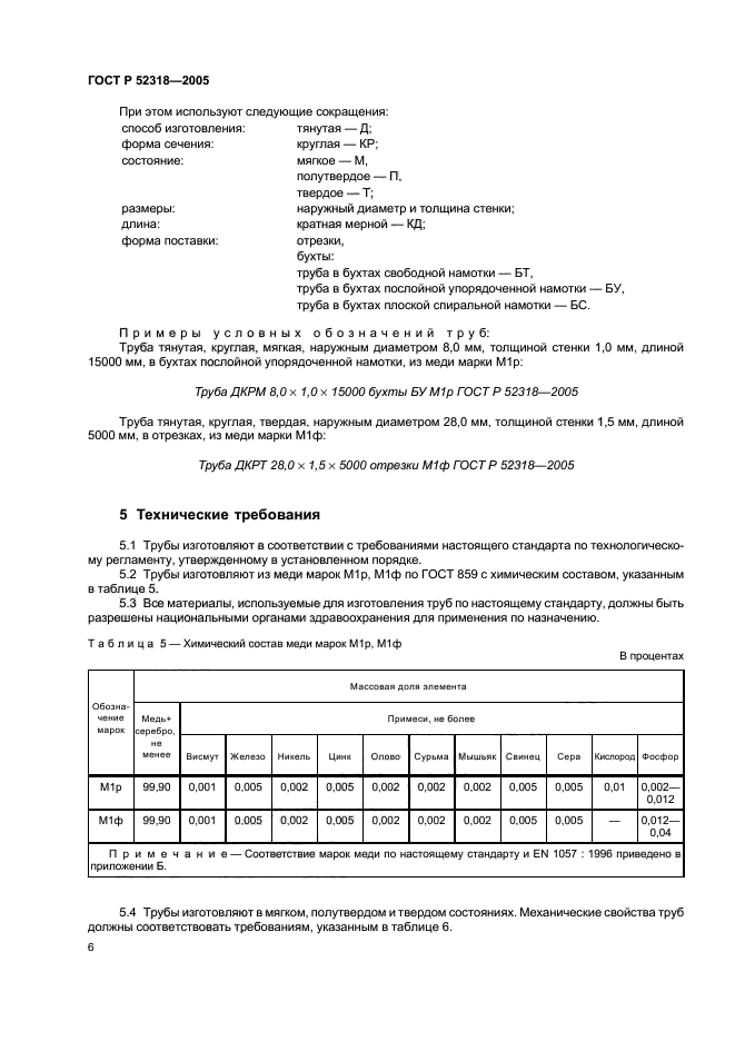 ГОСТ Р 52318-2005