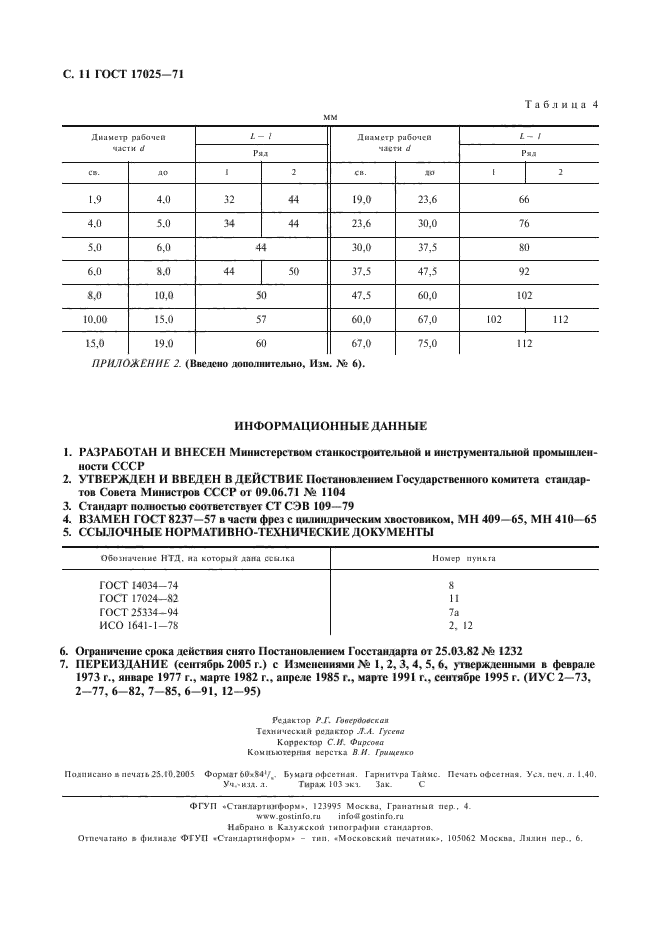 ГОСТ 17025-71