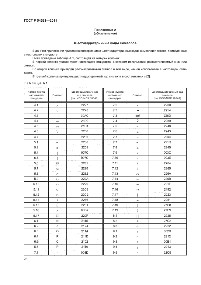 ГОСТ Р 54521-2011