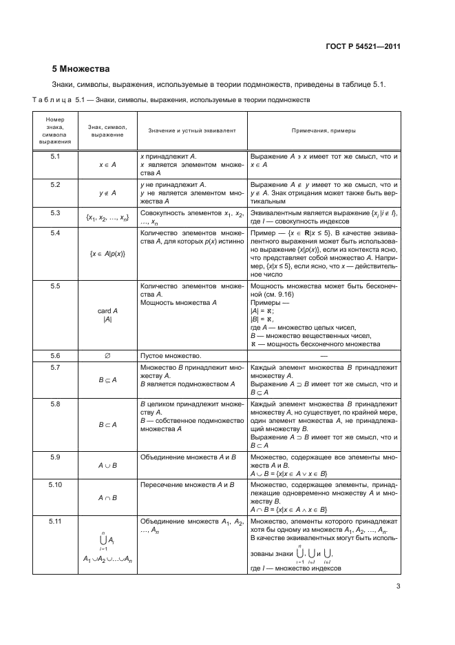 ГОСТ Р 54521-2011