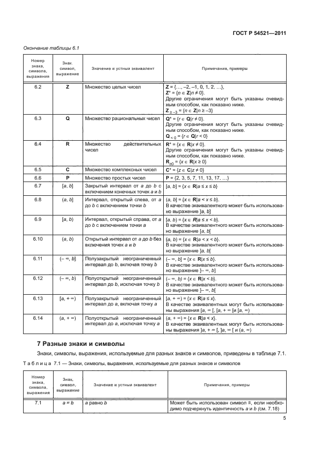 ГОСТ Р 54521-2011