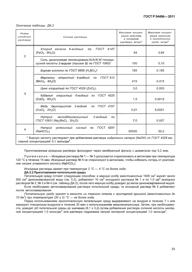 ГОСТ Р 54496-2011