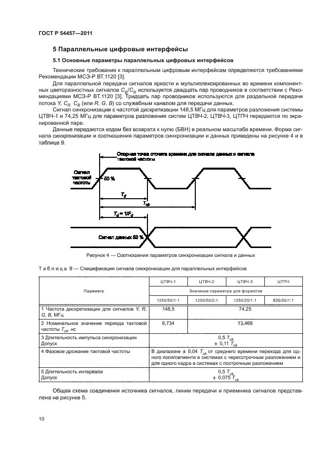 ГОСТ Р 54457-2011