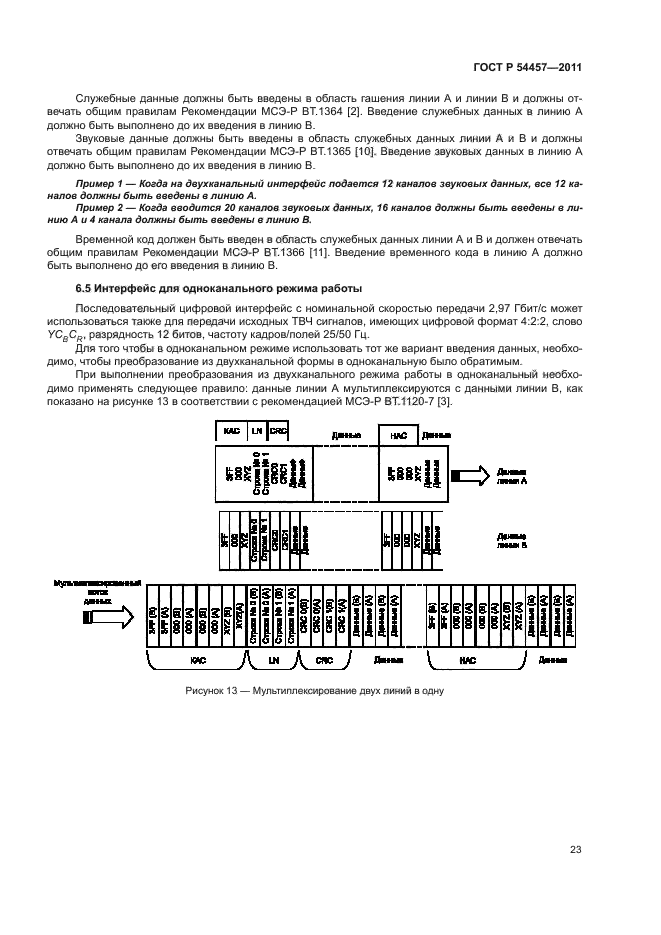 ГОСТ Р 54457-2011