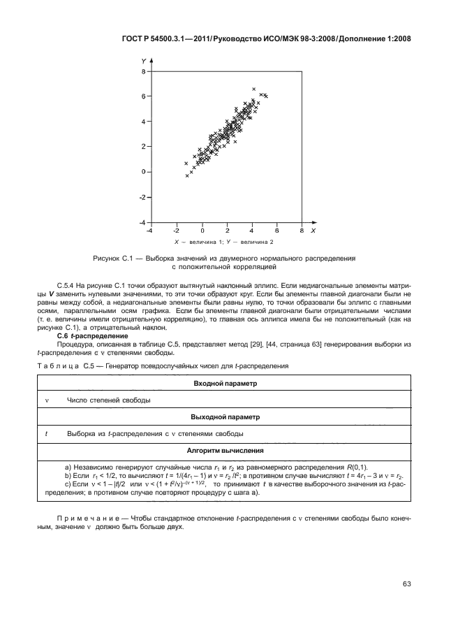 ГОСТ Р 54500.3.1-2011