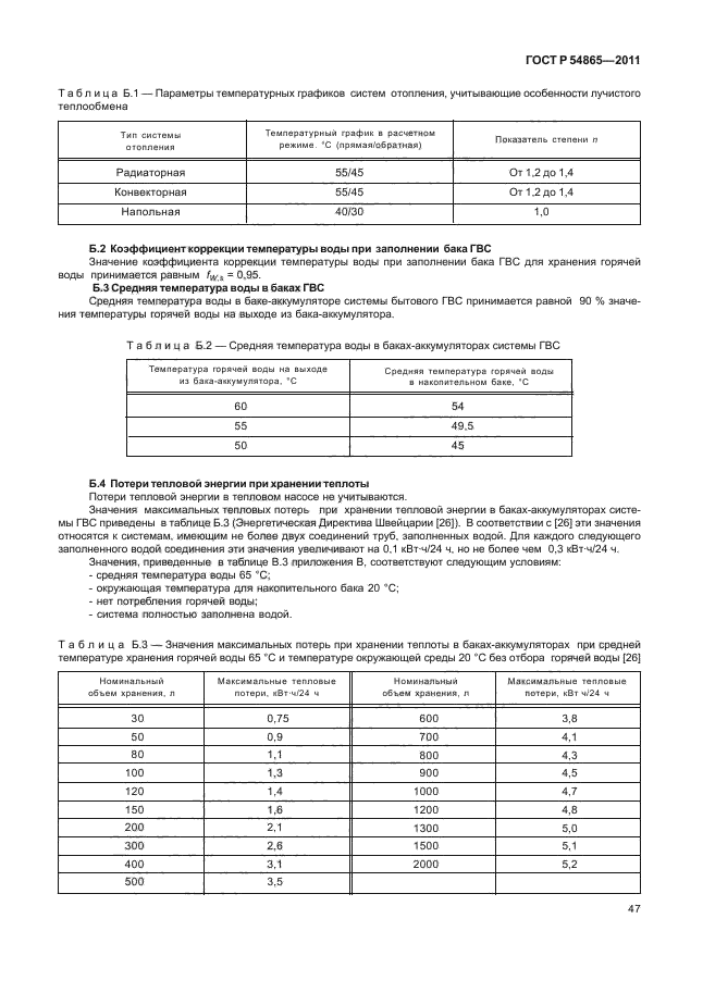 ГОСТ Р 54865-2011