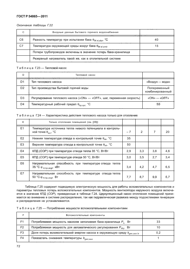 ГОСТ Р 54865-2011