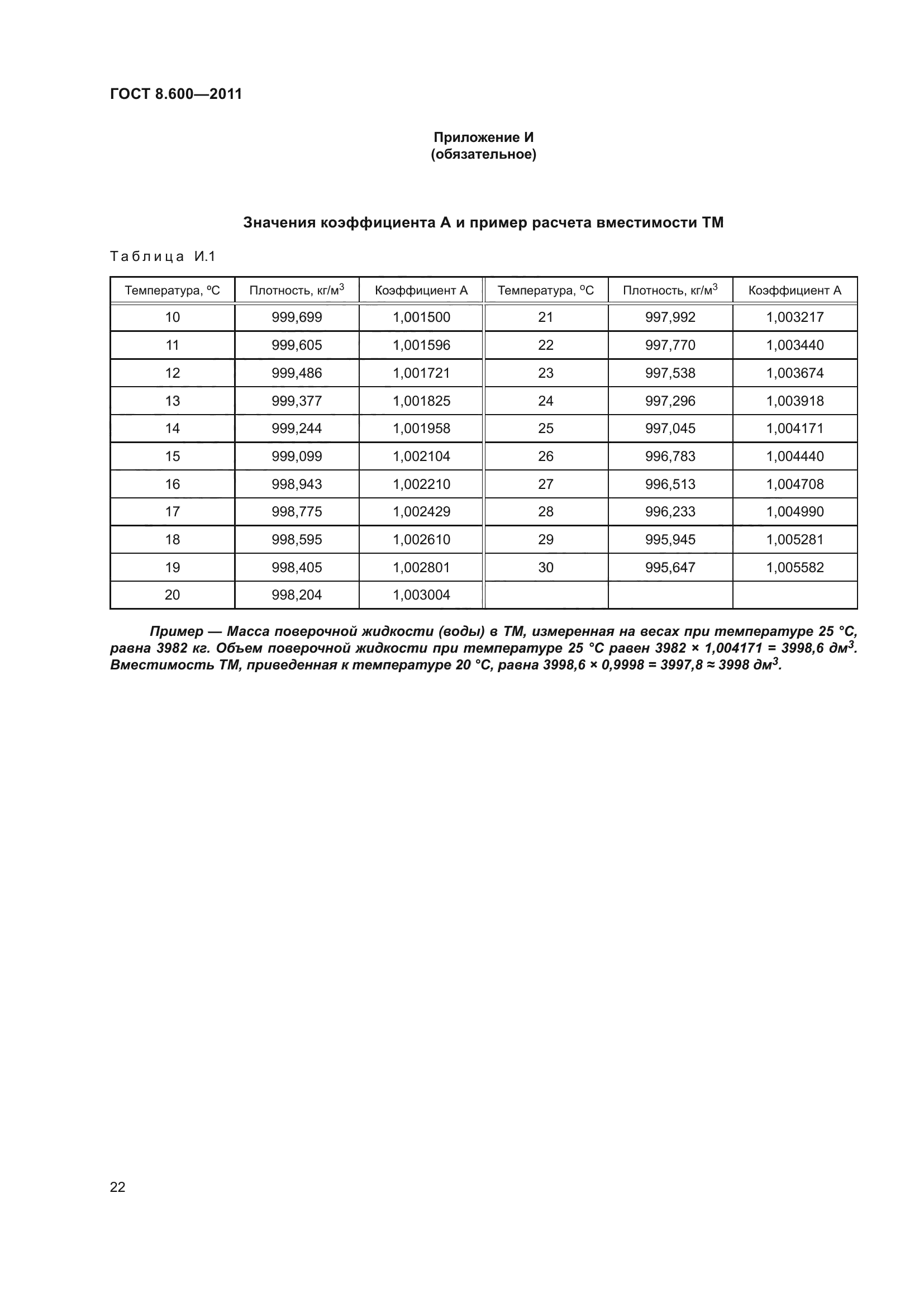 ГОСТ 8.600-2011