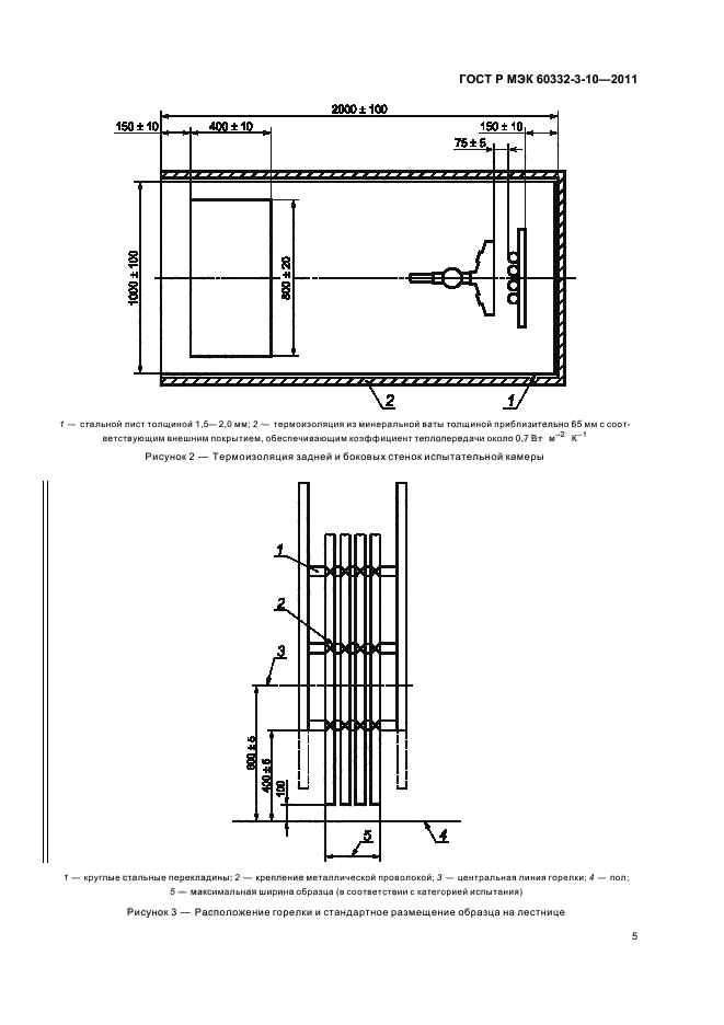 ГОСТ Р МЭК 60332-3-10-2011