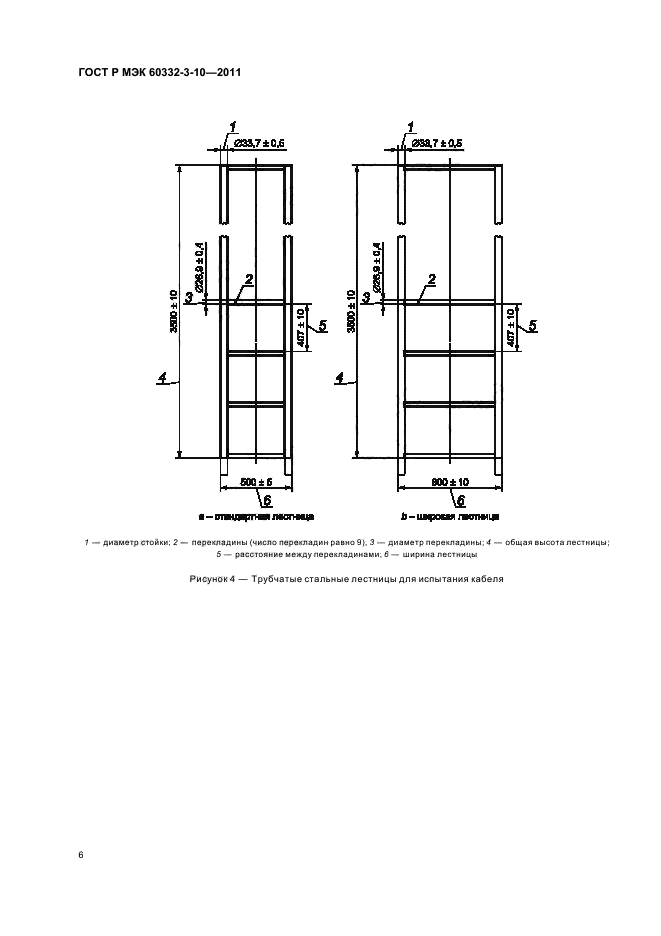ГОСТ Р МЭК 60332-3-10-2011