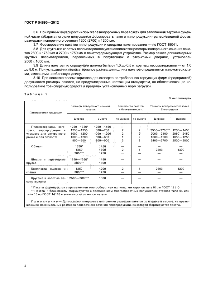 ГОСТ Р 54890-2012