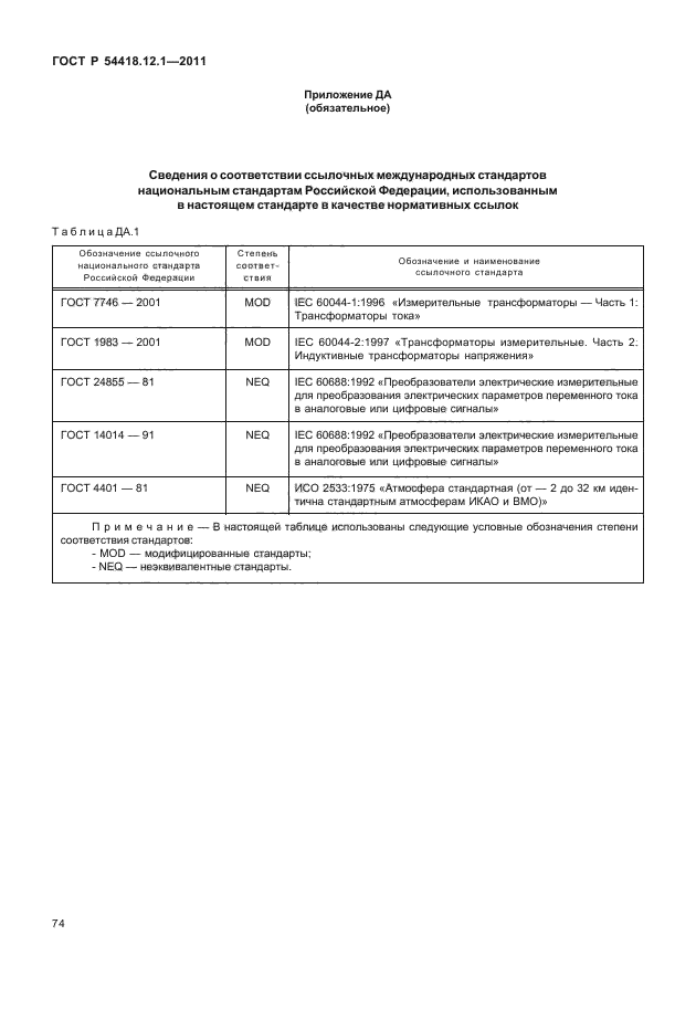 ГОСТ Р 54418.12.1-2011