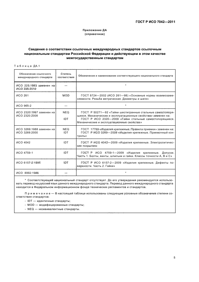 ГОСТ Р ИСО 7042-2011