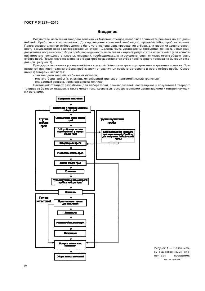 ГОСТ Р 54227-2010