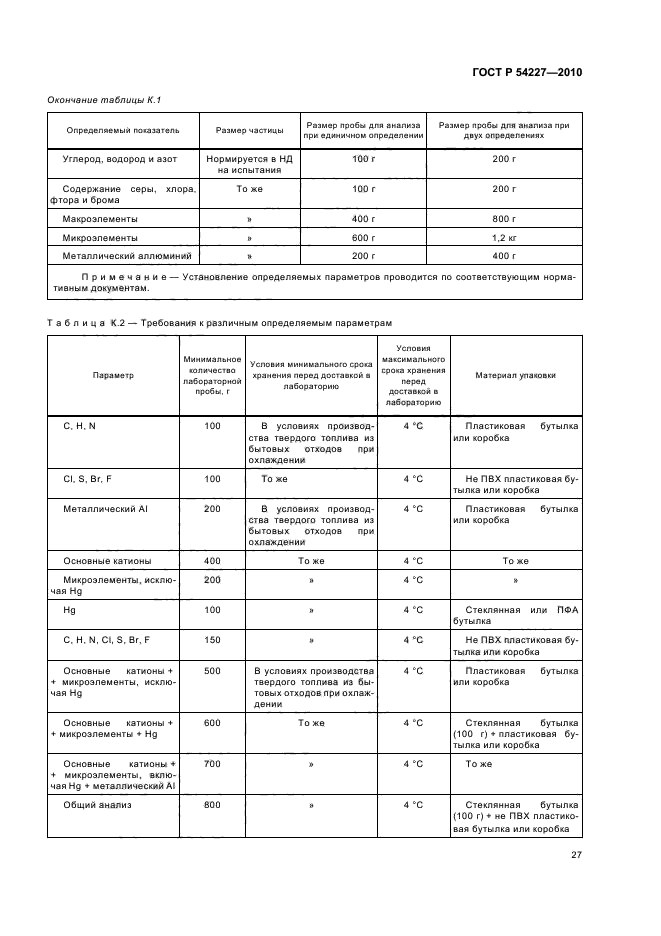 ГОСТ Р 54227-2010