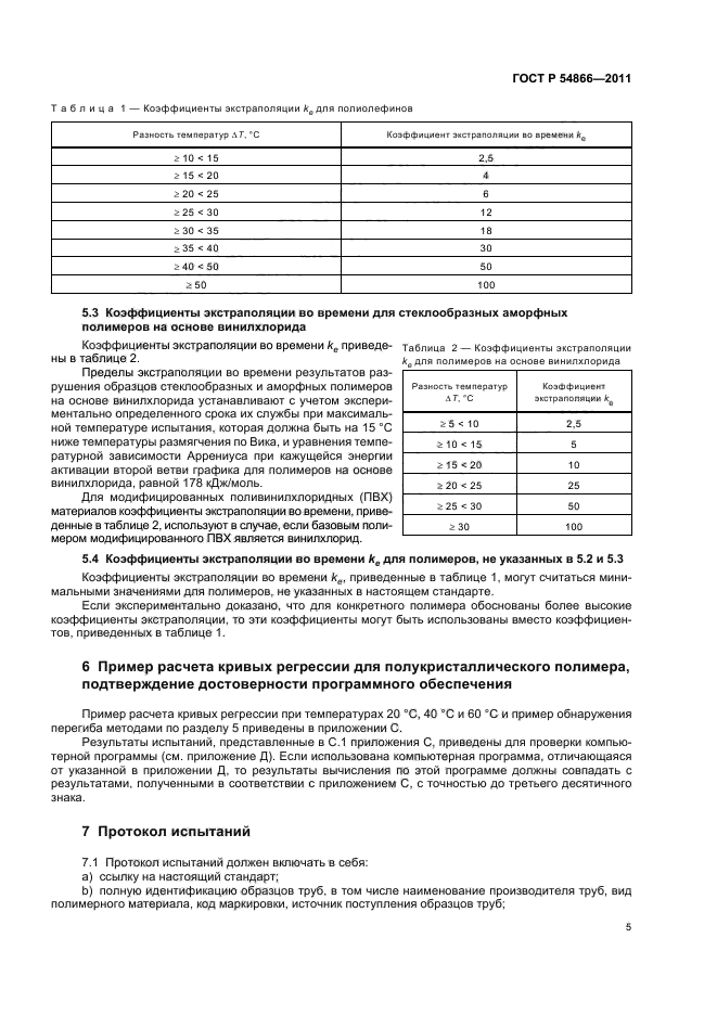 ГОСТ Р 54866-2011