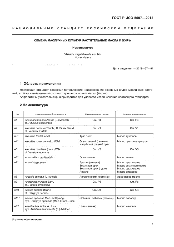 ГОСТ Р ИСО 5507-2012