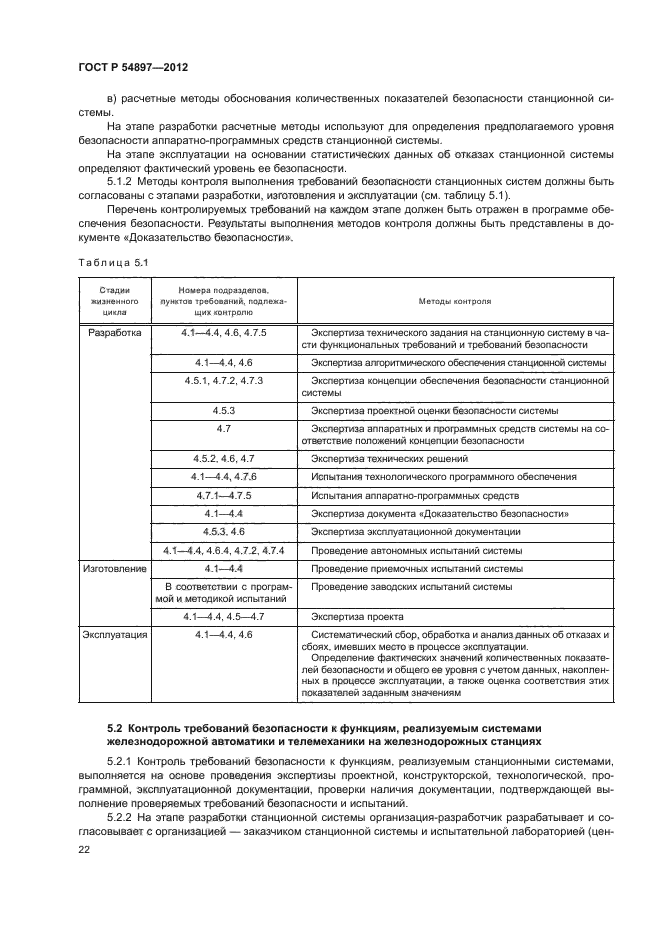 ГОСТ Р 54897-2012