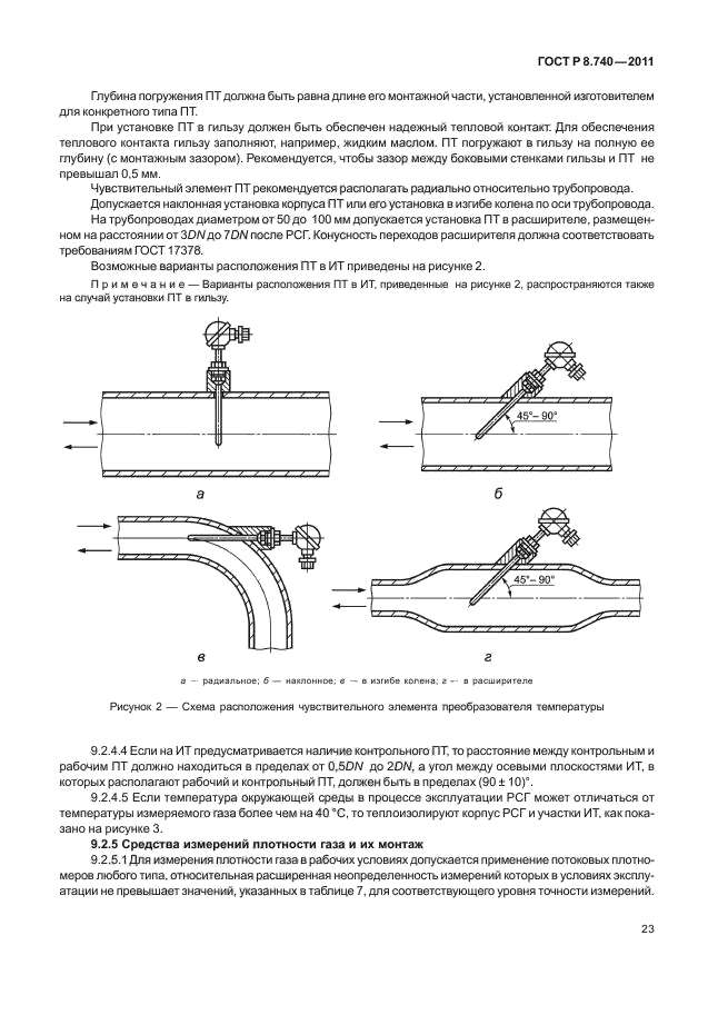 ГОСТ Р 8.740-2011