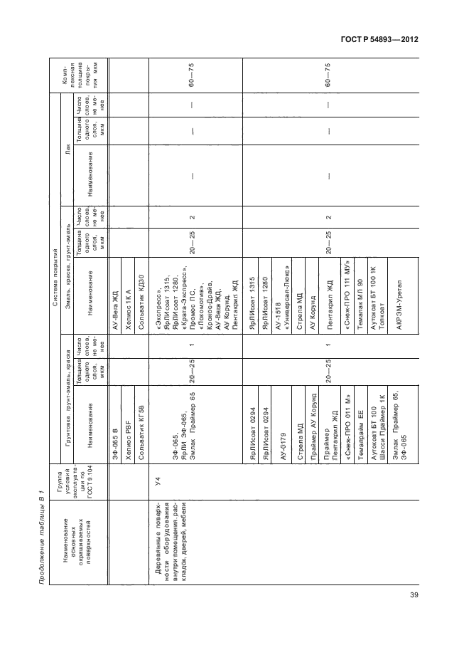 ГОСТ Р 54893-2012