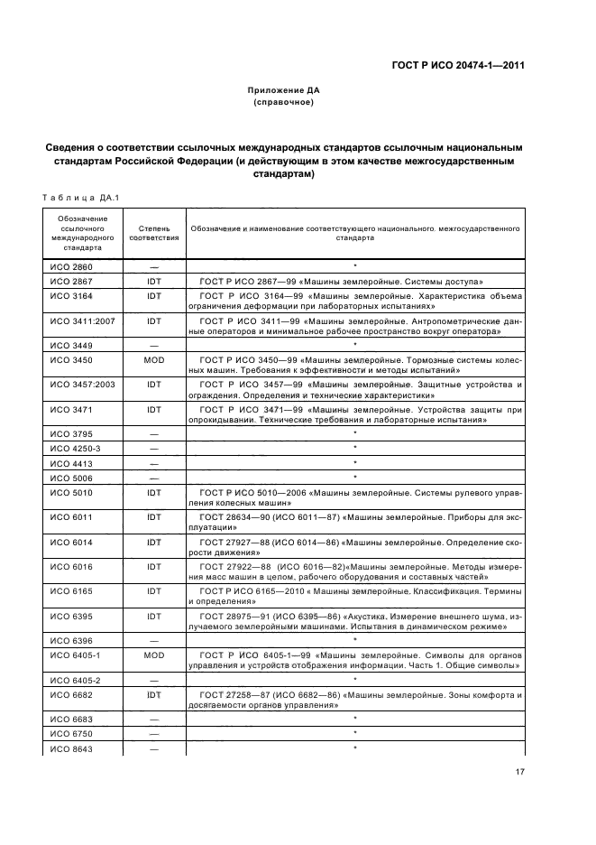 ГОСТ Р ИСО 20474-1-2011