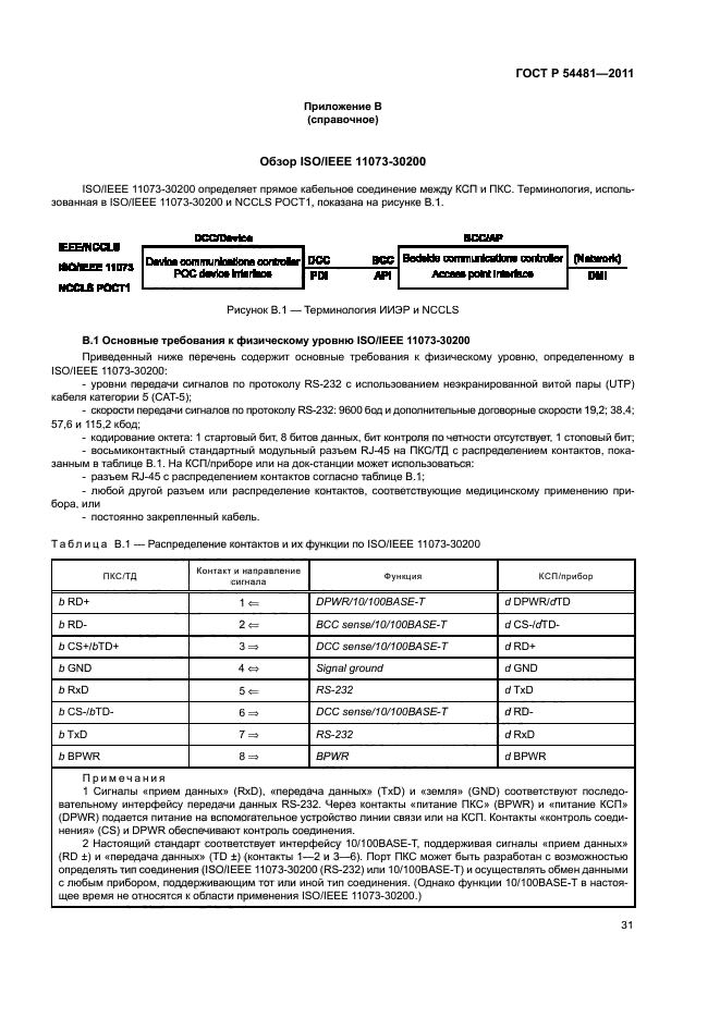 ГОСТ Р 54481-2011