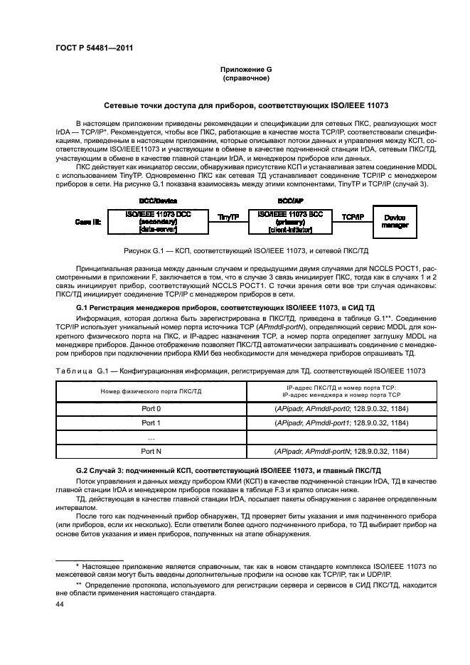 ГОСТ Р 54481-2011