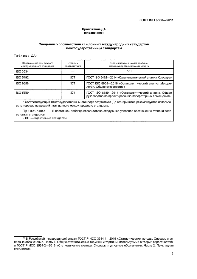 ГОСТ ISO 8588-2011