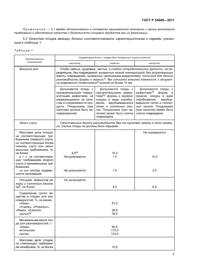 ГОСТ Р 54689-2011