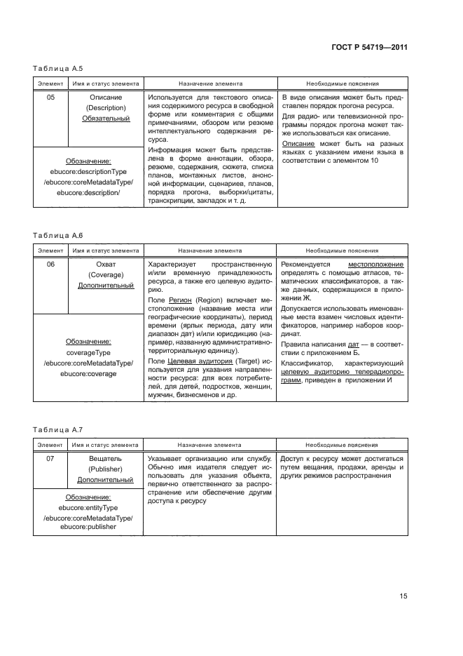 ГОСТ Р 54719-2011