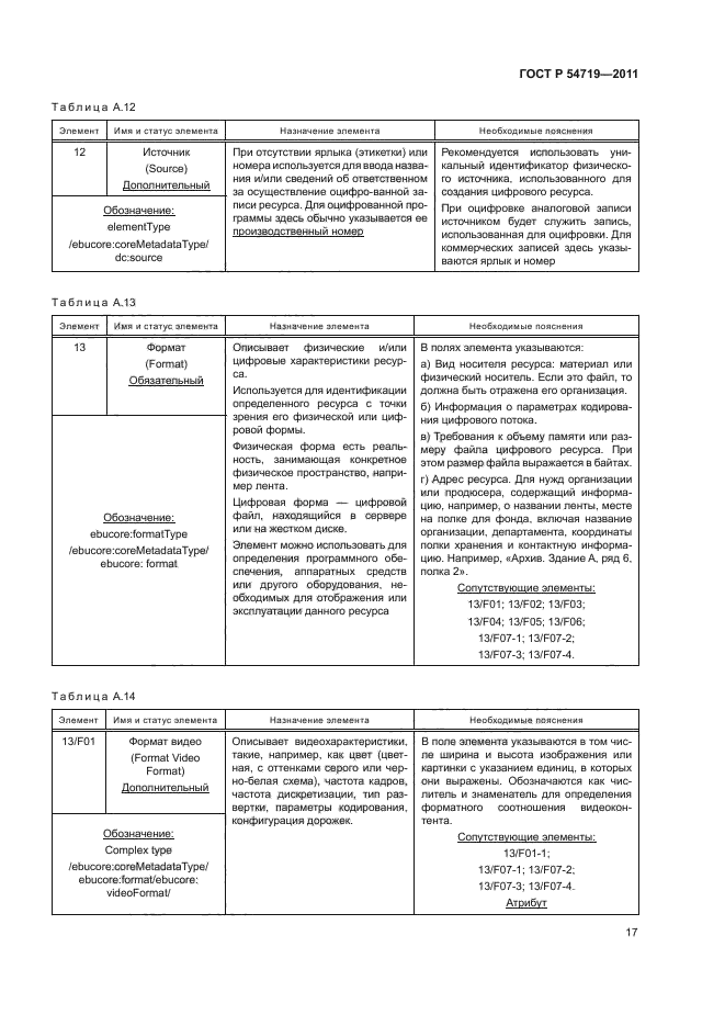 ГОСТ Р 54719-2011