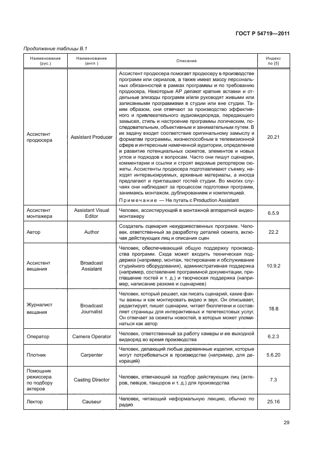 ГОСТ Р 54719-2011