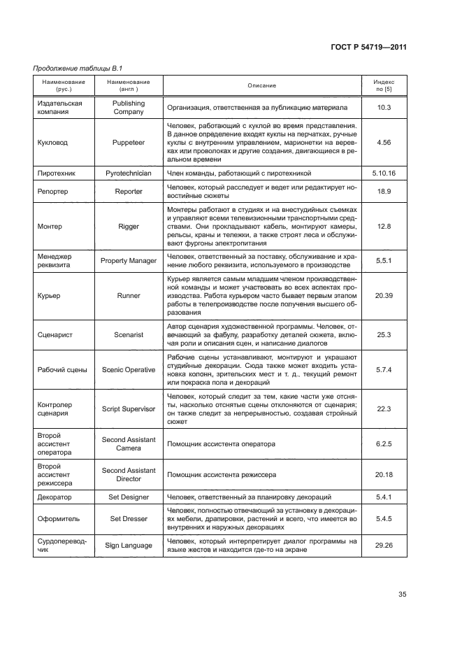 ГОСТ Р 54719-2011