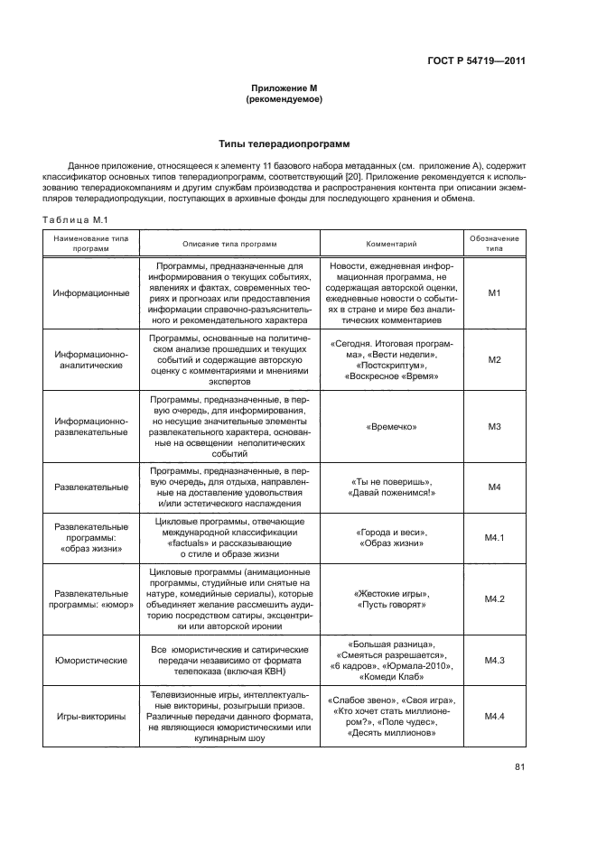 ГОСТ Р 54719-2011