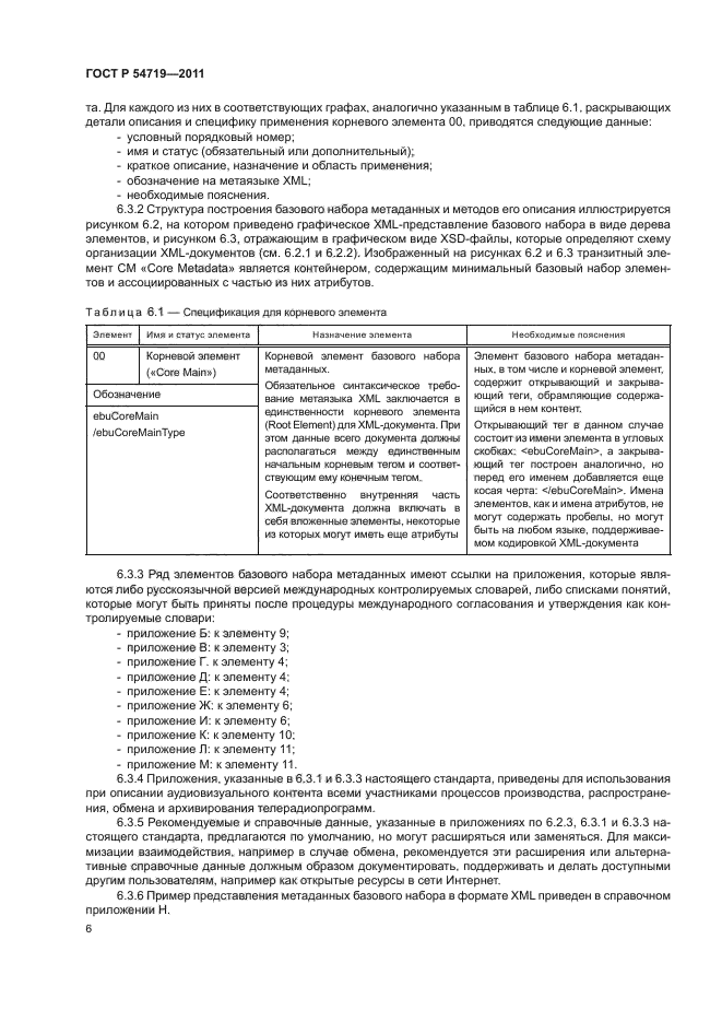 ГОСТ Р 54719-2011