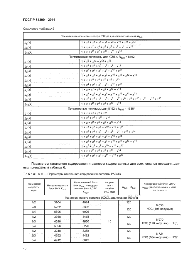 ГОСТ Р 54309-2011