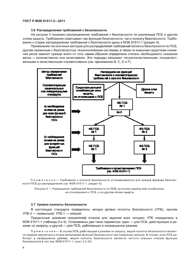 ГОСТ Р МЭК 61511-3-2011
