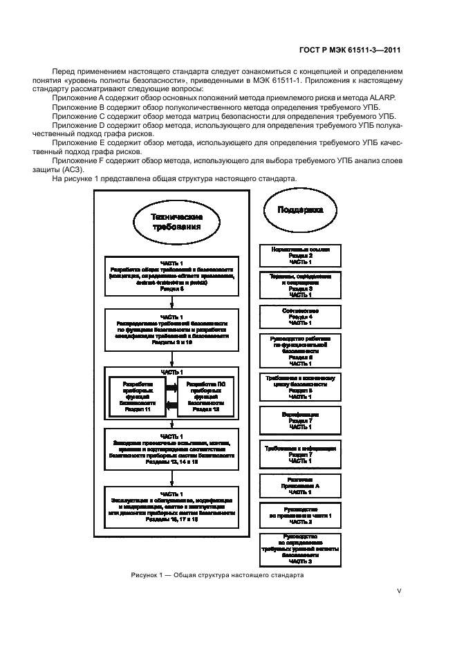 ГОСТ Р МЭК 61511-3-2011