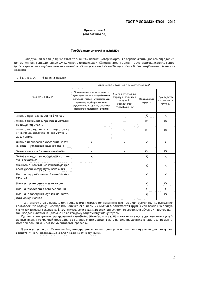 ГОСТ Р ИСО/МЭК 17021-2012