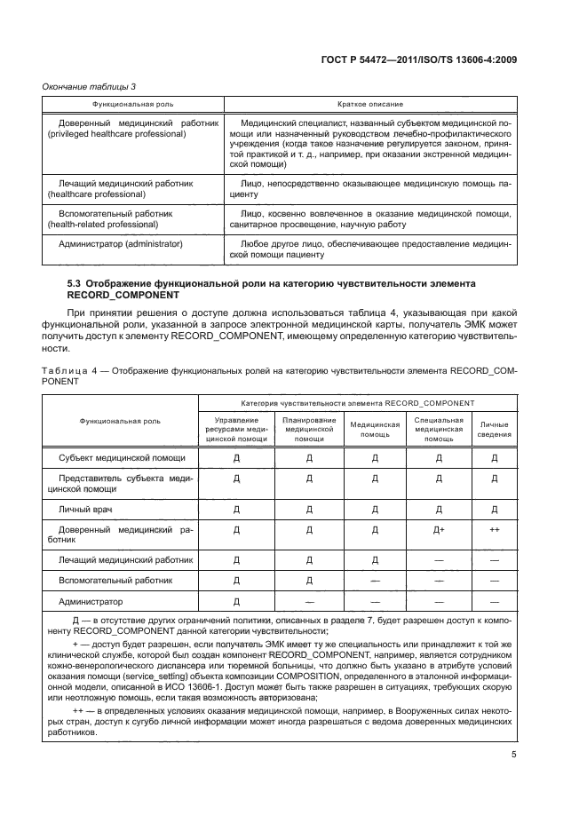 ГОСТ Р 54472-2011