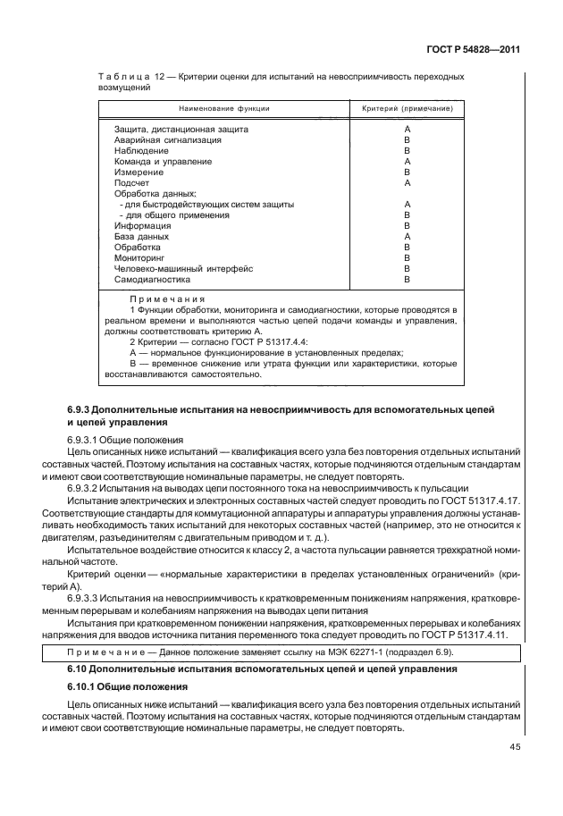 ГОСТ Р 54828-2011