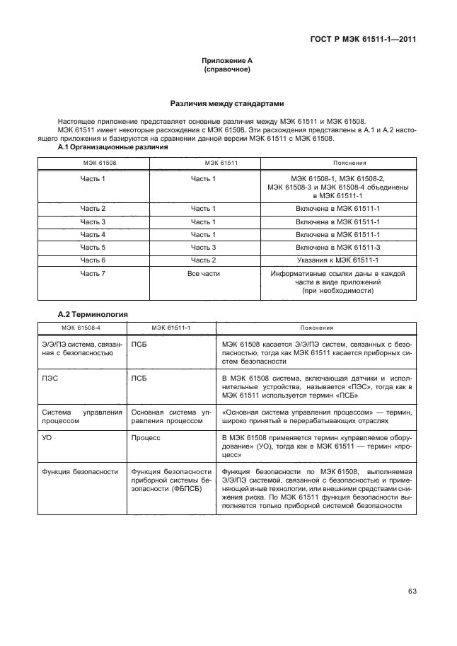 ГОСТ Р МЭК 61511-1-2011