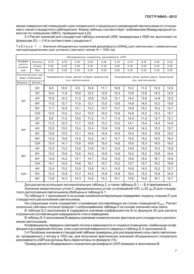 ГОСТ Р 54943-2012