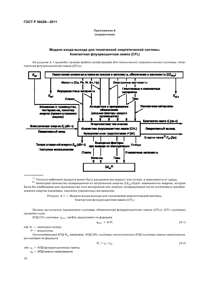 ГОСТ Р 54428-2011