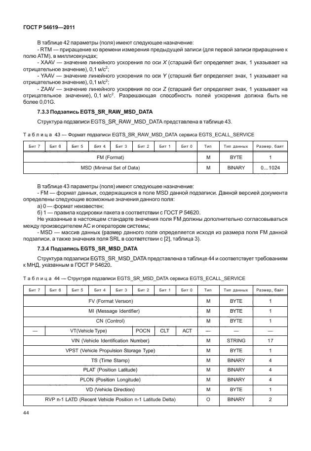 ГОСТ Р 54619-2011